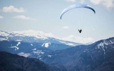 The 10 Top Drop Zones in the World